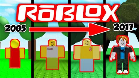 Classic Roblox Outfits Classic Roblox Avatars