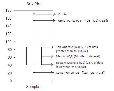 News On Real-World Methods In Literary Analysis Conclusion – APFOA