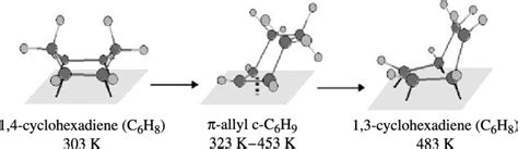 Scheme 1. Conversion of 1,4-cyclohexadiene to 1,3-cyclohexadiene ...