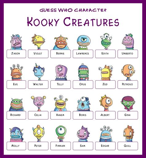 Free Printable Guess Who Character Cards - PRINTABLE TEMPLATES