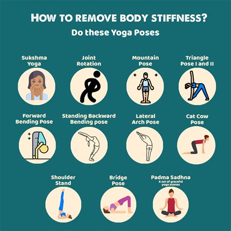 Yoga poses to remove body stiffness | The Art of Living India