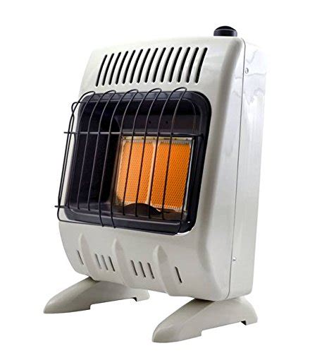 The 7 Best Indoor Ventless Propane Heater Reviews 2020