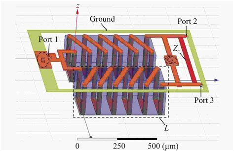 Design of a 3D Wilkinson power divider using through glass via technology