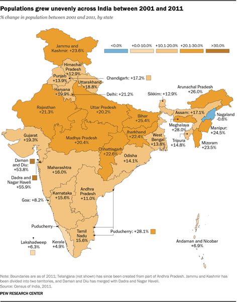 India Population Map 2024 - Debor Eugenia