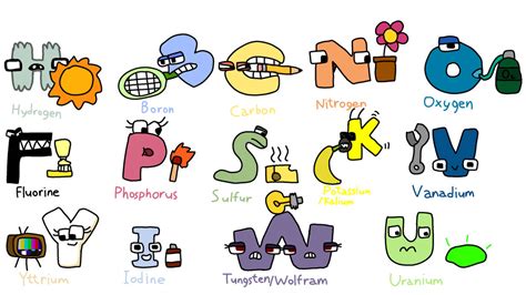 Alphabet Lore in Elements by RockstarTristin285 on DeviantArt