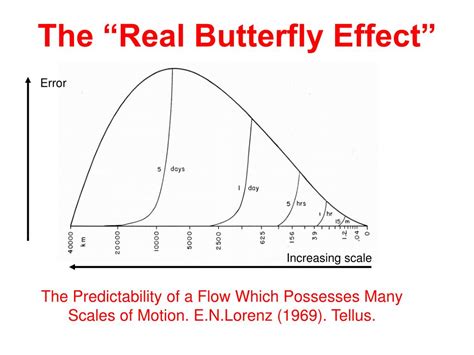 PPT - “ The Butterfly Effect is a phrase that encapsulates the more ...