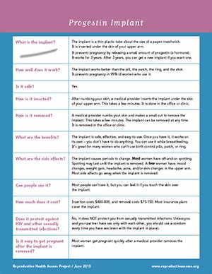 Reproductive Health Access Project | Progestin Implant Fact Sheet