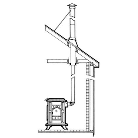 Wood Stove Chimney Installation Diagrams | Woodstove