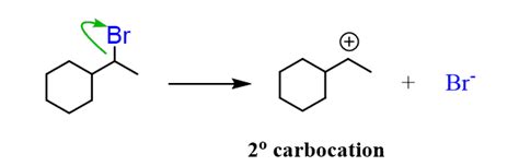 Rearrangement Reactions with Practice Problems - Chemistry Steps