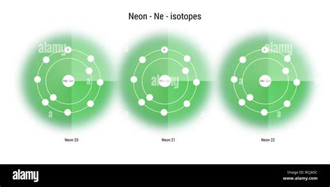 neon isotopes atomic structure backdrop - physics theory illustration ...