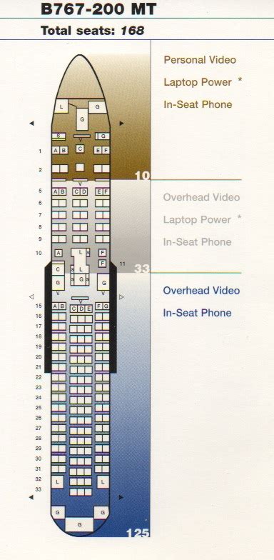 Vintage Airline Seat Map: United Airlines Boeing 767-200 MT ...