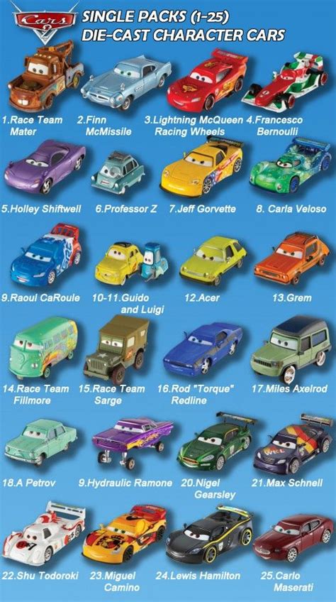 disney cars characters pictures and names | Cars2 : Single Character ...