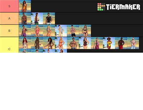 love island the game characters Tier List (Community Rankings) - TierMaker