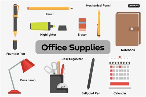 Office Supply List