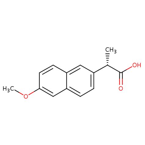 Naproxen | SIELC