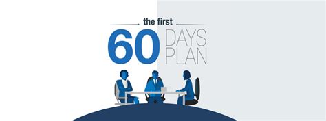 The first 60 days: a downloadable template and guide | Michael Page