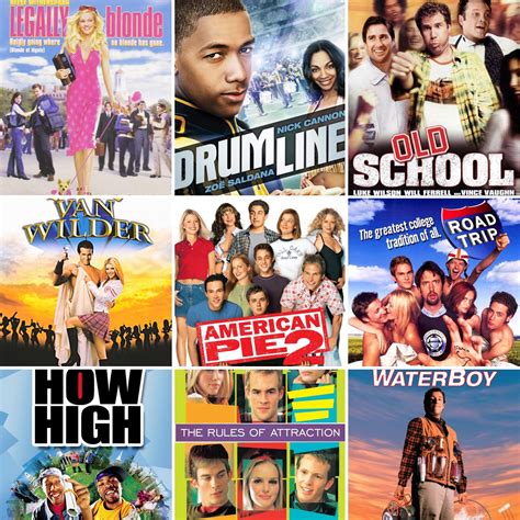 Best Comedy Movies Of 00s