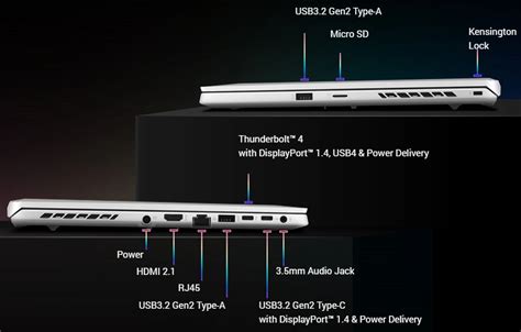 2023 ROG Zephyrus G16 specs, features, and analysis