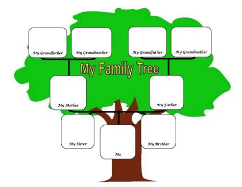 Family Tree Templates With Pictures - Free Printable Template