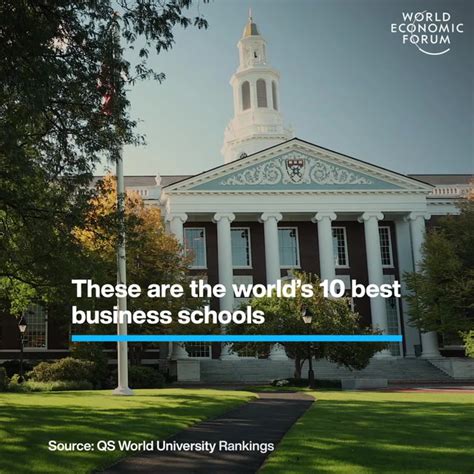 These Are The World’s 10 Best Business Schools | World Economic Forum