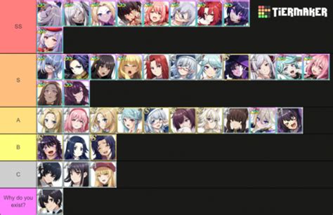 the eminence in shadow rpg Tier List (Community Rankings) - TierMaker