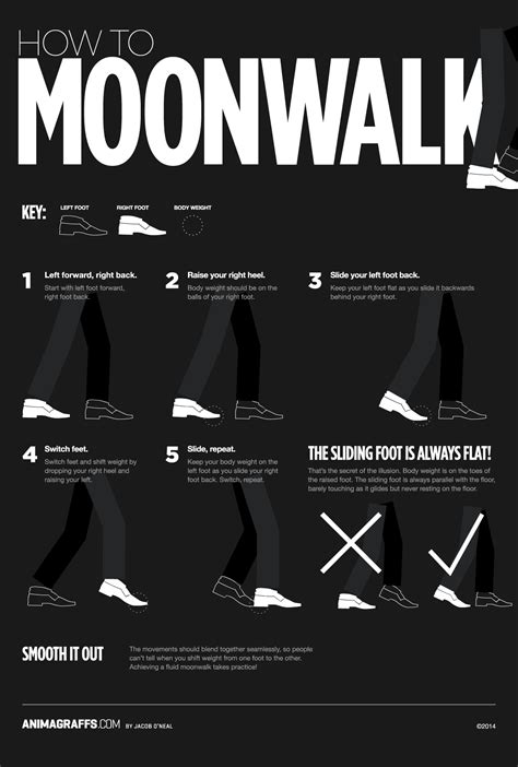 Learn How To Moonwalk Infographic – Michael Jackson World Network