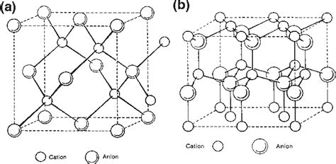 What is SiC structure? - Compound Semiconductor News