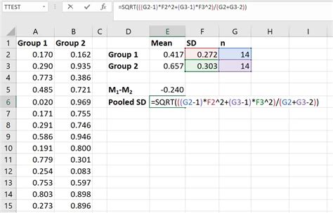 Excel standard deviation if greater than zero - plmsoftware