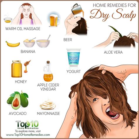 Home Remedies for Dry Scalp: What Works Best and Why? | Top 10 Home ...