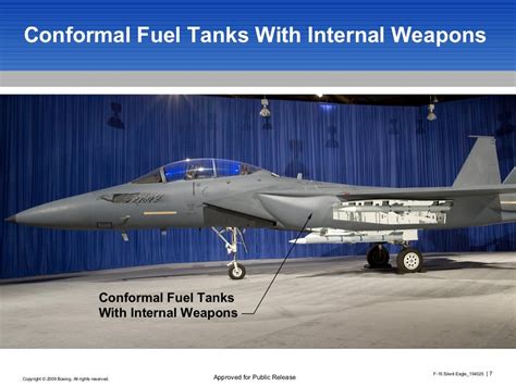 Conformal Fuel Tanks With Internal