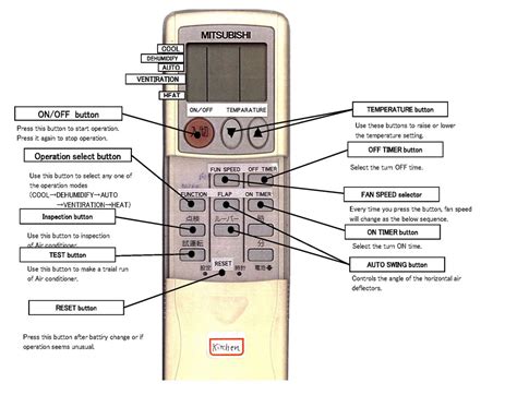 American Standard Mini Split Remote Control Manual