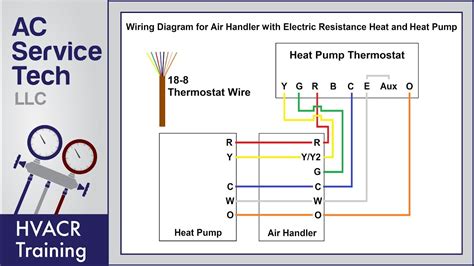 Heat Pump Wiring Schematic