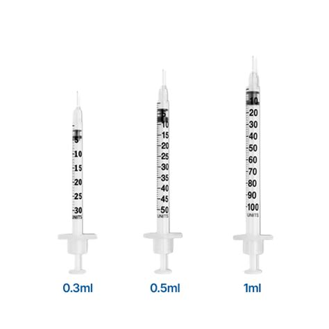 Insulin Syringe Gauge Sizes