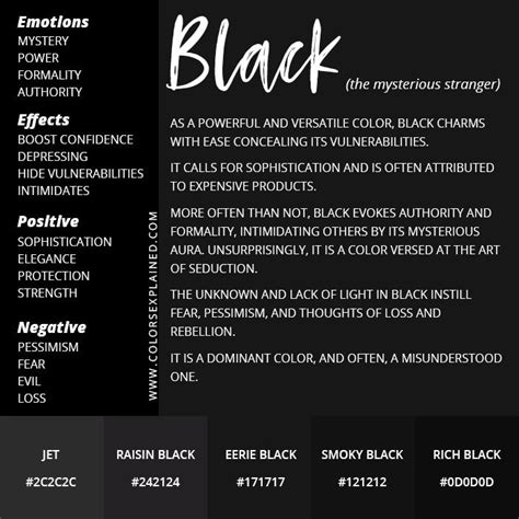 Color Black Meaning: Symbolism and Meaning of the Color Black • Colors ...