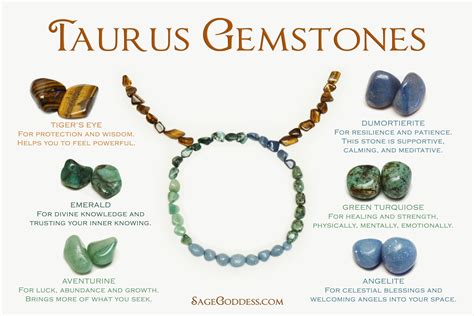 Taurus Gemstones Crystal Power, Crystal Grid, Crystal Clear, Energy ...