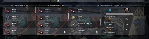 Kuva Disruption vs Kuva Survival : r/Warframe