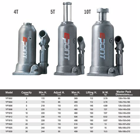 The characteristics of the separate hydraulic jack - Zhejiang Yipeng ...