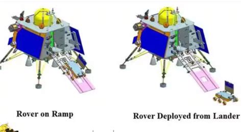 Chandrayaan-3: Pragyan Rover Successfully Rolls Out Of Vikram Lander ...