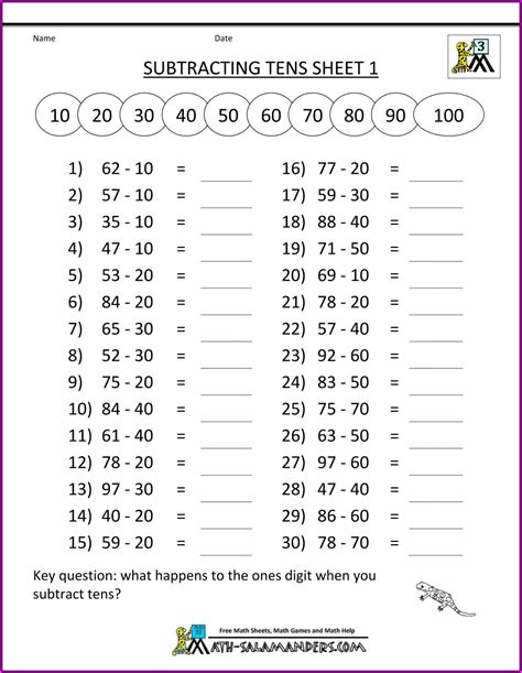 6Th Grade Math Worksheets Multiplication - Printable Calendars AT A GLANCE