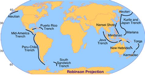 Landforms Notes on landforms & how they are created with visuals | PPT