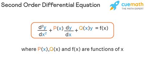 Second Order Differential Equation - Solver, Types, Examples, Methods