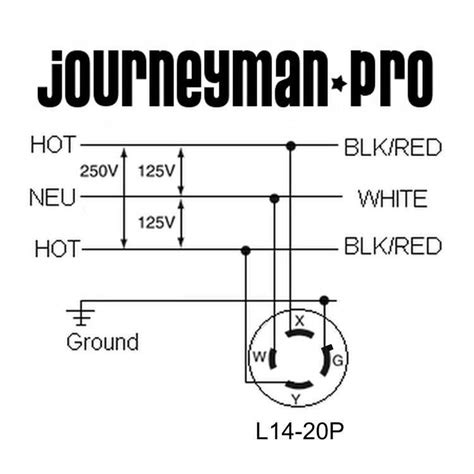 30 Amp 4-Prong Twist-Lock Plug Wiring Diagram: A Complete Guide!