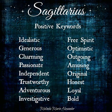 Character Development using Zodiac Traits #writing #writingtips # ...