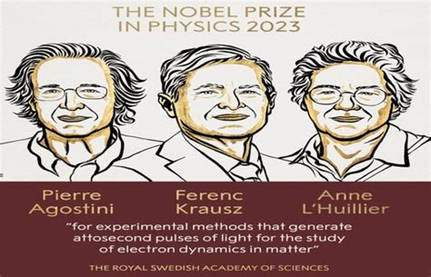 Nobel Prize 2023 in Physics to Pierre Agostini, Ferenc Krausz and Anne ...