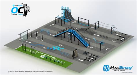 MoveStrong Obstacle Course Equipment Design Flow and Layout - MoveStrong