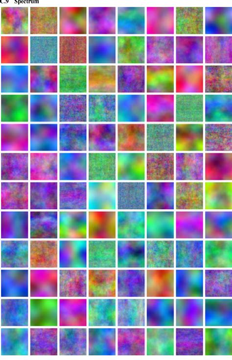 Figure 1 from Learning to See by Looking at Noise | Semantic Scholar