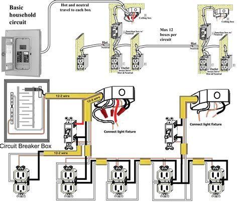 Basic House Wiring Diagrams Double Reciptacal