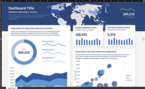 Ms Excel Dashboard Templates