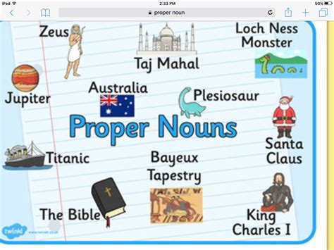 What Are Proper Nouns With Examples - papers-exam