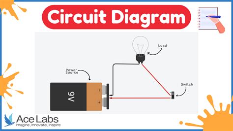 Basic Circuit – DIYSTEMKIDS